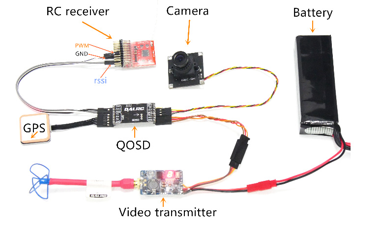 QOSD On Screen Display with GPS Built in Compass Gyrocscope RSSI