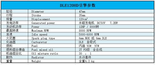 DLE120HD Drone Engine 7.2kw Water-Cooled Hybrid Electricity Generator Gasoline Engine Electric Kit