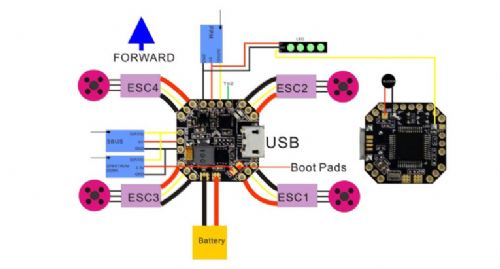 (image for) Emax STM32F303 F3 Femto Flight Controller with Integrated BEC/Bu