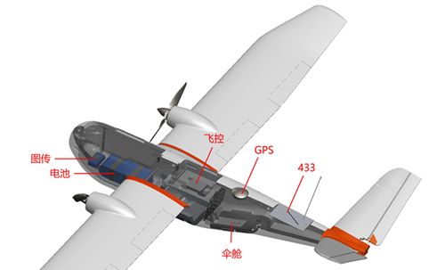 Skywalker TITAN 2160mm Wingspan EPO Aerial Aircraft Hand Cast Airplane Kit
