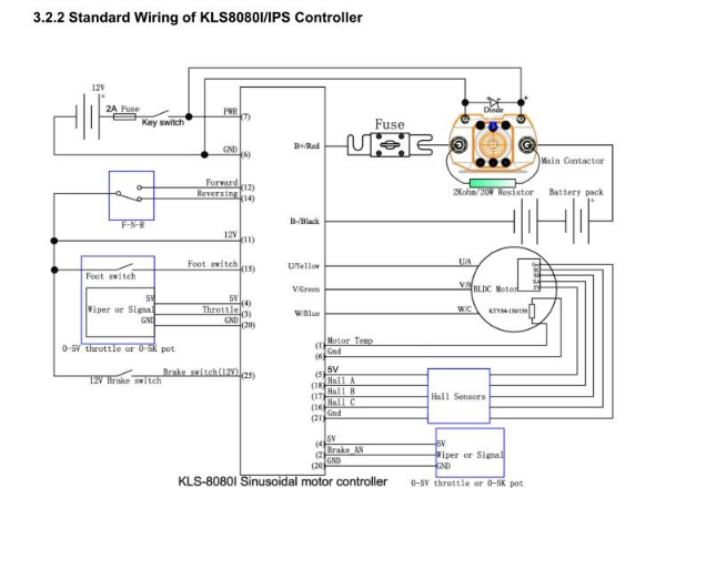 Kelly Controller KLS96401-8080H 24V-96V 400A SINUSOIDAL BLDC MOTOR CONTROLLER WITH CAN-BUS