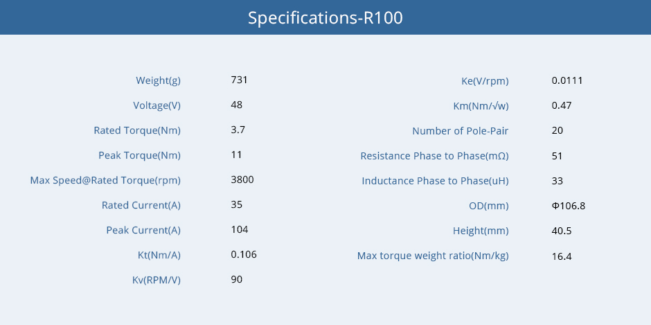 R100 KV90 Series Outrunning Big Torque actuator Motor
