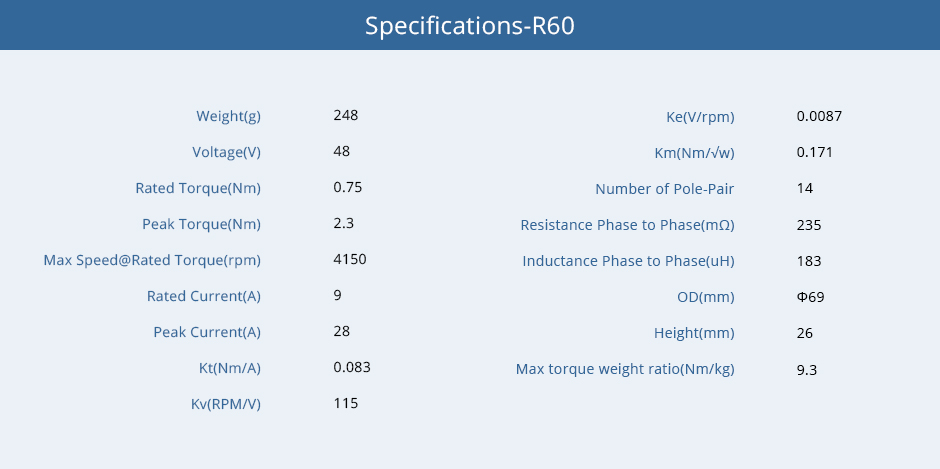 R60 KV115 Series Outrunning Big Torque actuator Motor