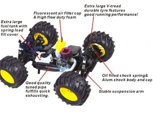 Monster Truck1:8th Scale Nitro Gas Power (94083)